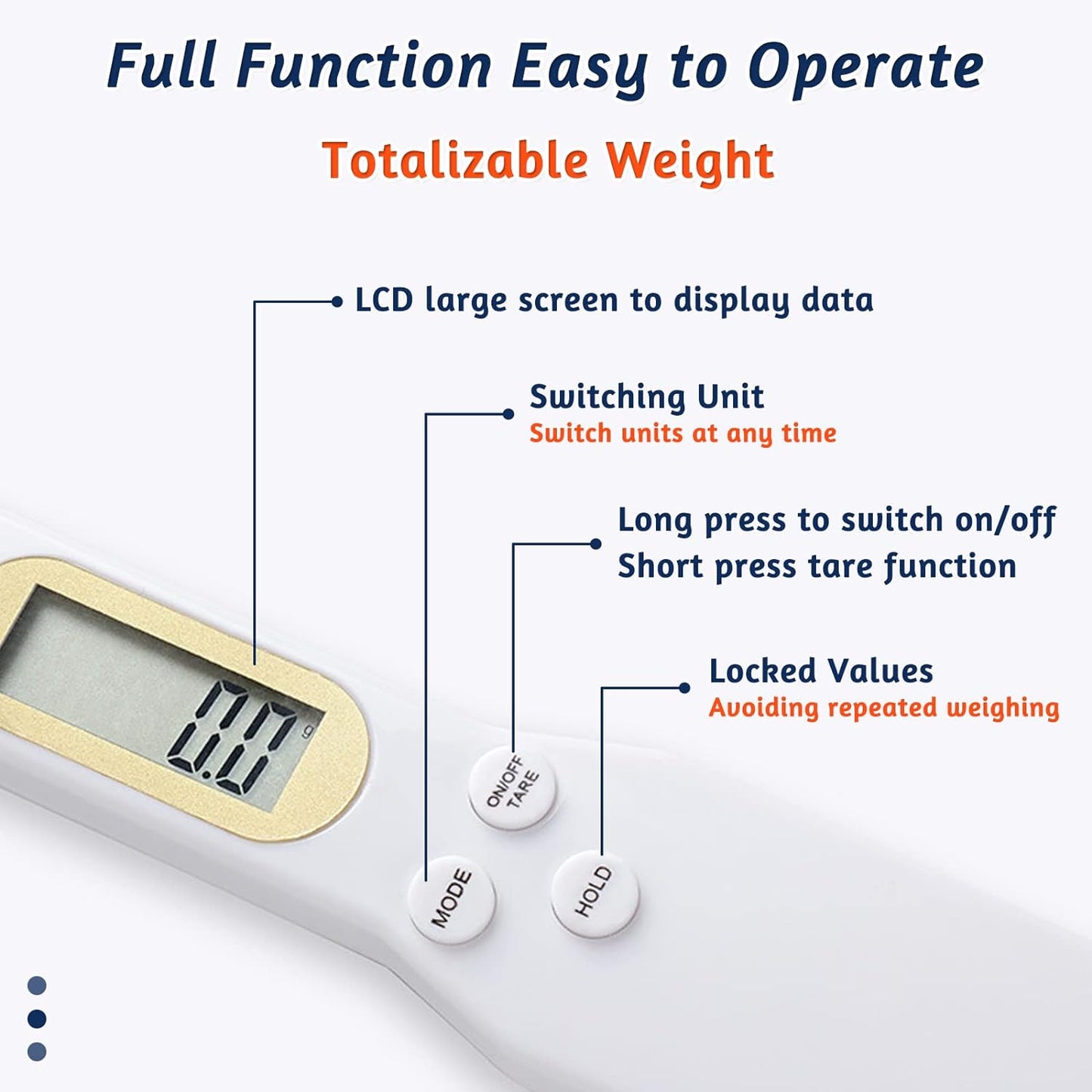 ScaleSpoon Pro